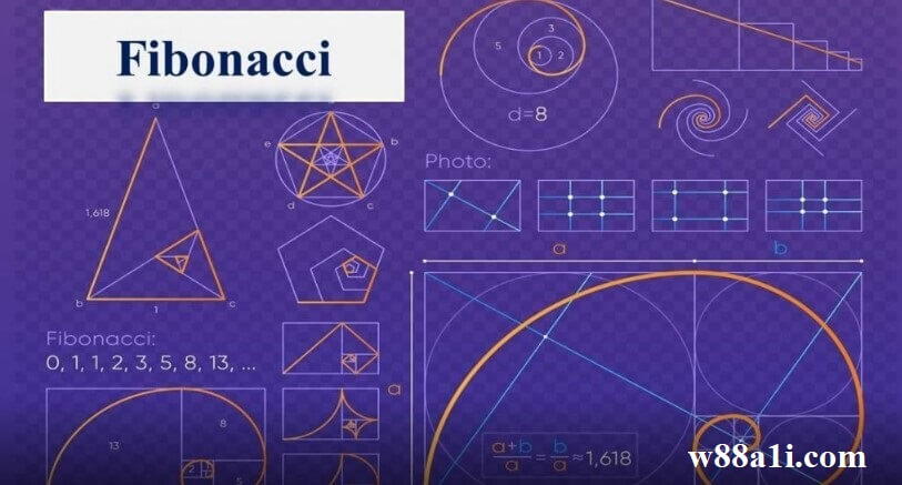 Analisis strategi fibonacci dalam taruhan paling akurat